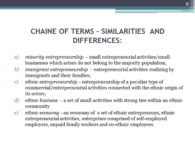 CHAINE OF TERMS - SIMILARITIES  AND DIFFERENCES:  minority entrepreneurship  - small